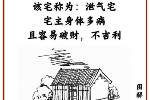房子风水大坑