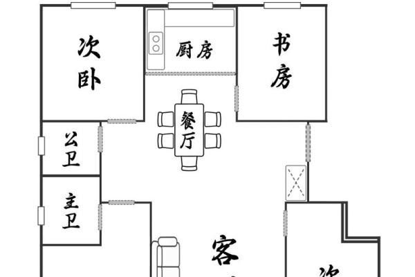 事业风水秘籍，房间格局不留白