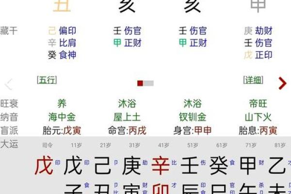 免费玄空八字算命