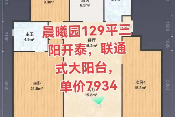 风水观点千万别买三阳房子是为什么