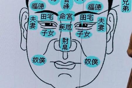 面相与风水的关系揭秘！