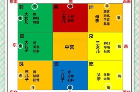 房屋缺角就缺钱，此乃风水大忌