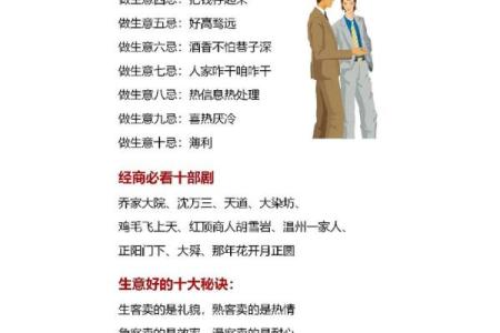 做生意的十大禁忌与风水有关，当老板的看看有益