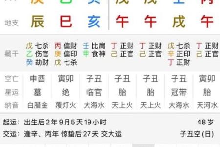 生辰八字走背运
