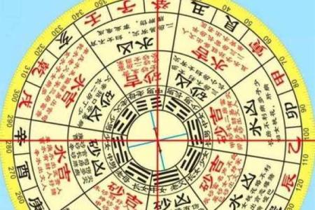怎么查看阴宅风水朝向注意什么