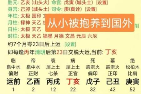 生女孩择吉日，适合女孩子出生的富贵命吉日