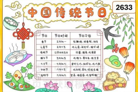 春节传统节日 春节的节日风俗有哪些
