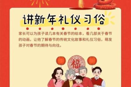 春节民俗礼仪，你知道多少呢？