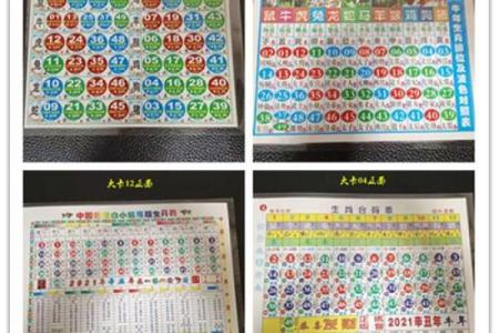 生肖配对指数 生肖配对指数真的准吗