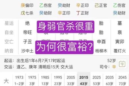 八字什么格局怎么看
