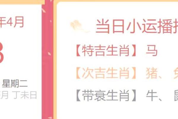 明天生肖鸡运势方位