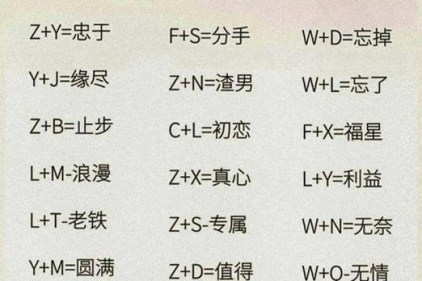 日本姓名配对 日本姓名怎么区分？
