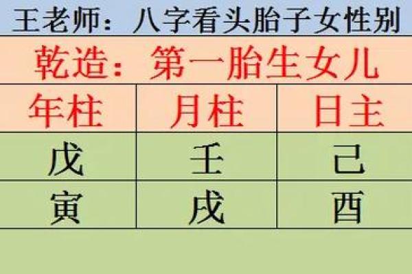 男八字和女八字如何配对
