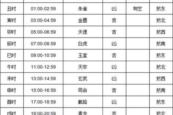 老黄历吉凶查询