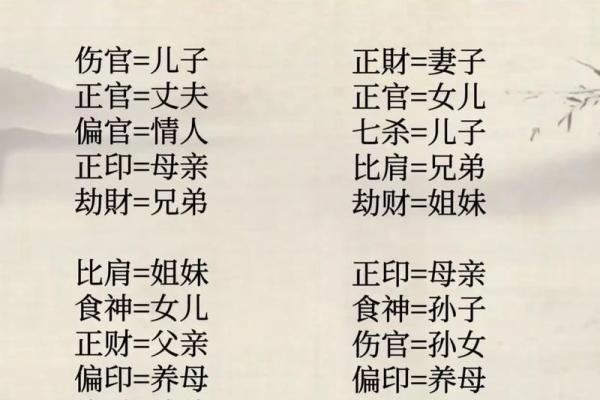 六亲无情的八字,六亲无助的命格
