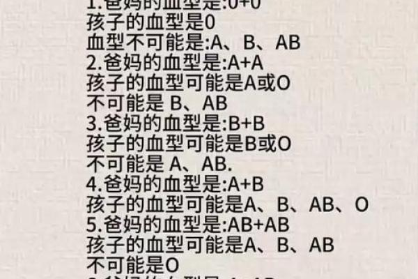 怎么知道自己是什么血型