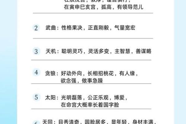 紫微斗数之各星曜所主行业： 太阳星