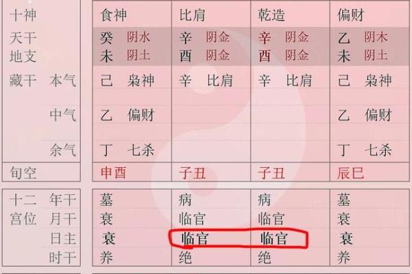 八字透杀什么意思,身强杀旺是危险八字
