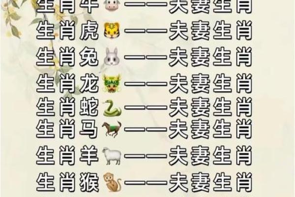 属牛和属蛇合不合 属牛属蛇配对可行吗