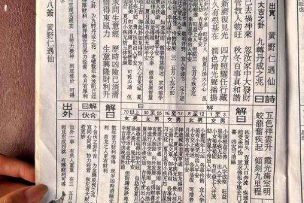 灵签算解释