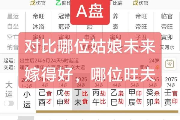 算命说有两段姻缘是真的吗