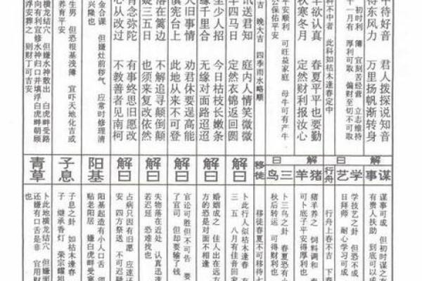 关老爷灵签第八签