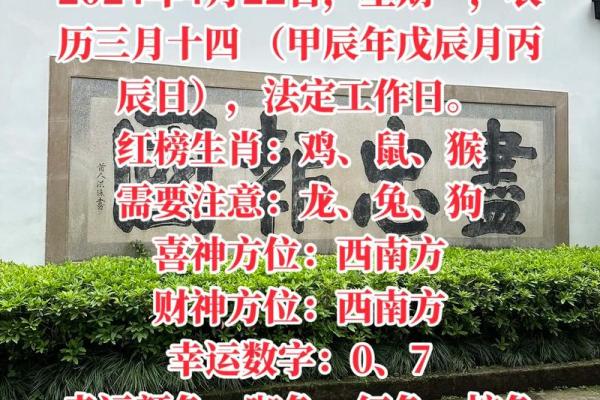 本日喜神方位,2024年12月21日什么方向吉利
