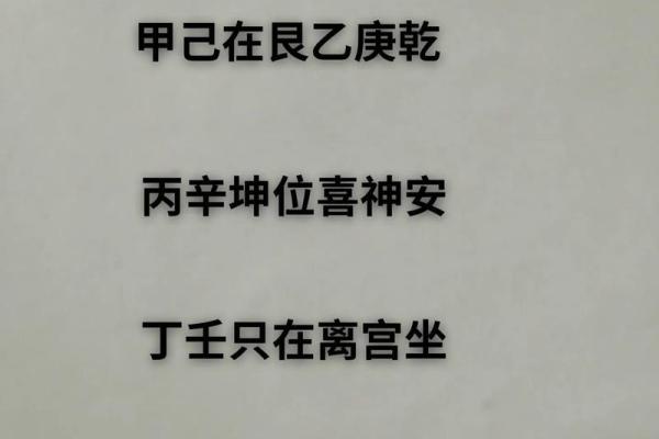 本日喜神方位,2024年12月21日什么方向吉利