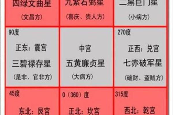 八字看喜用神最准确的网站