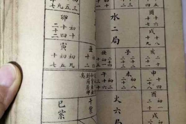 算命八百一十数诗断