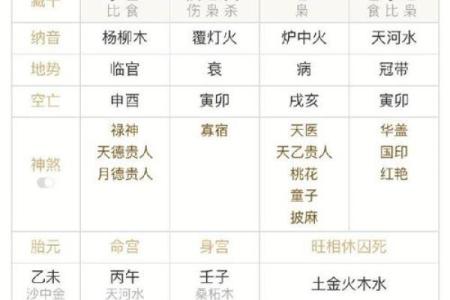八字土多的人有哪些表现呢