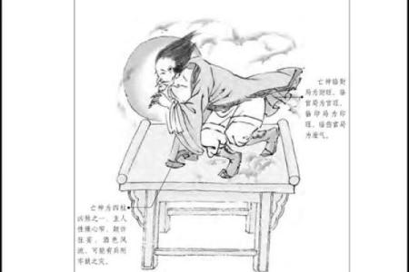 八字亡神解析 你的八字有哪些亡神