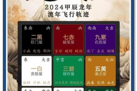 今天喜神方位 2024年12月22日宜向什么方向