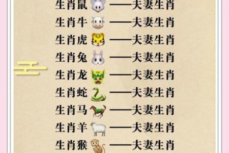 鸡马生肖配对指数 鸡和马属相婚配指数