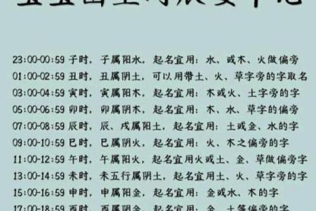 关于生孩子吉时吉日查询分享