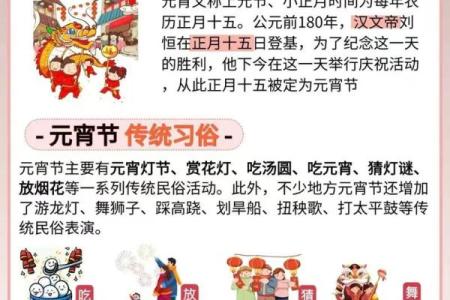 11个传统节日及习俗你知道几个