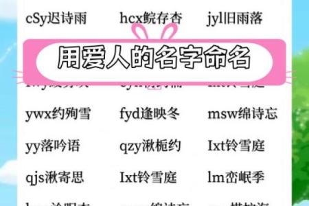 姓名爱情配对情侣网名 姓名起情侣网名？