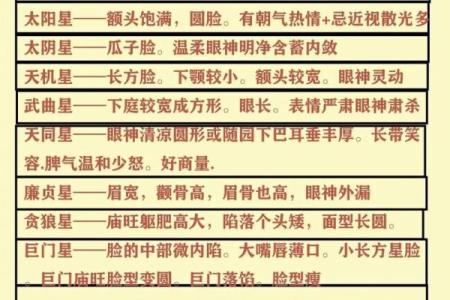 紫微斗数弱智 紫微斗数看智力？