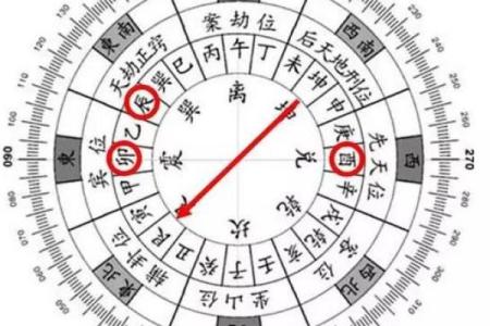 和合二仙的摆放有讲究 不同属相摆放方位各不同