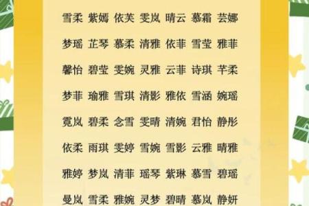 [性旦取名攻略]25个性格优雅的取名想法,百科详解！