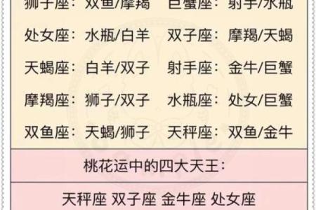 金牛摩羯配对指数 金牛摩羯能否匹配