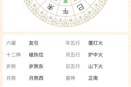 本月万年历老黄历,农历黄道吉日查询