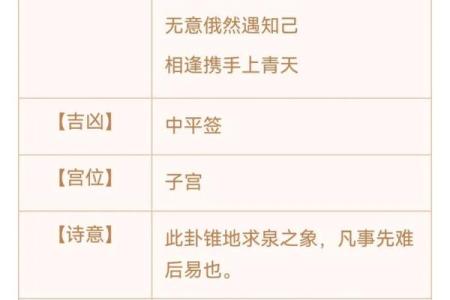 观音灵签解36签问工作