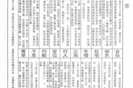 月老姻缘签第22签解签 月老第20签解签姻缘？