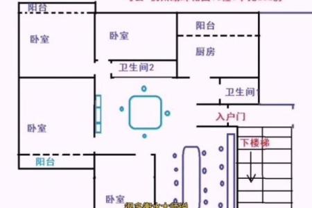 风水如何助你成功创业当老板-