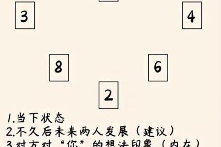 塔罗测试：有人暗恋你吗？