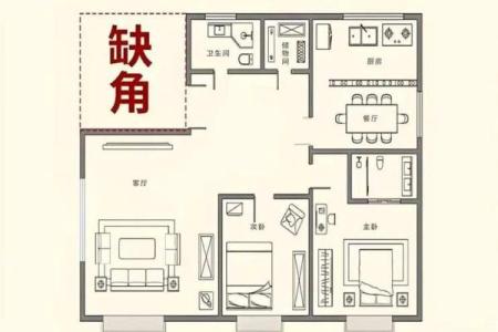 房屋缺角风水化解方法 房屋补角最好的方法