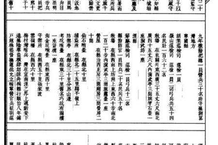 算命八百一十数诗断