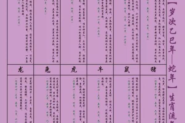 今日属蛇方位吉凶查询