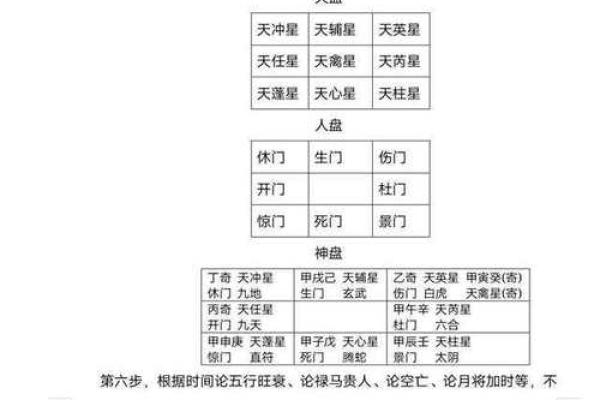 风水学：教你看风水望气断吉凶的方法！